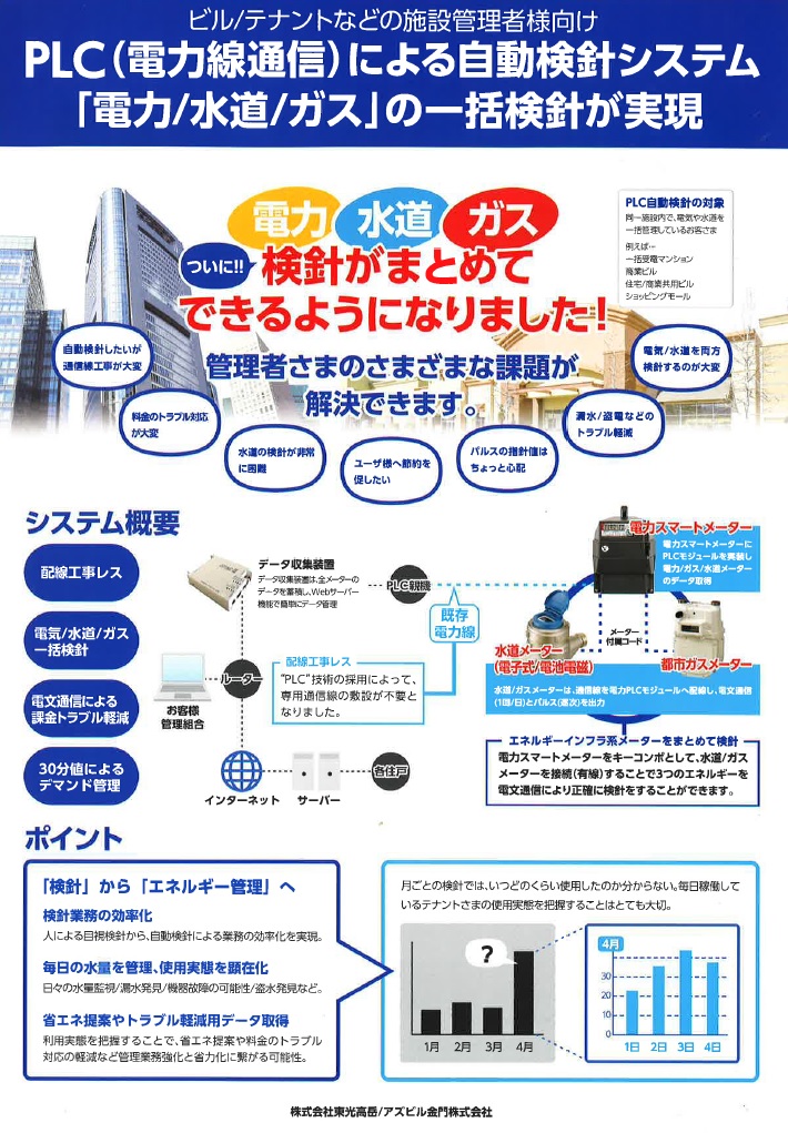 PLC(電力線通信）による自動検針システム　「電力・水道・ガス」の一括検針が実現